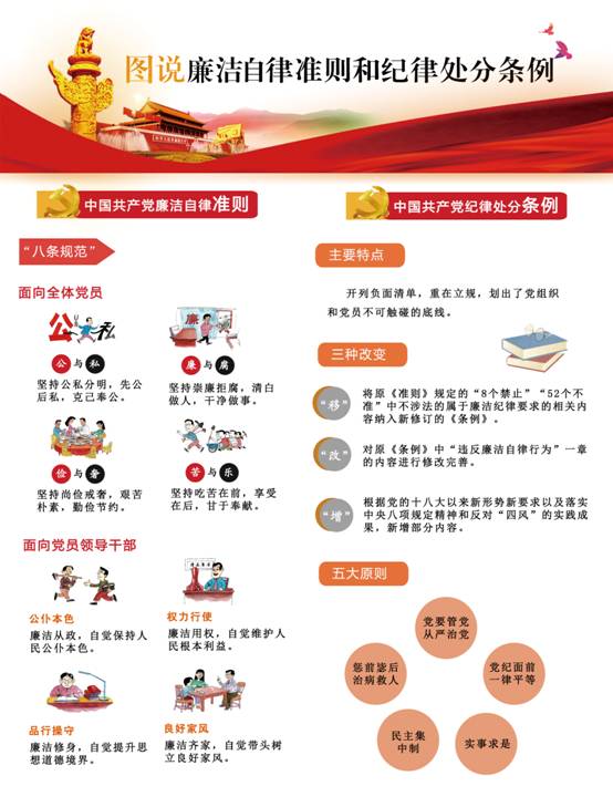 廉洁自律1.tif
