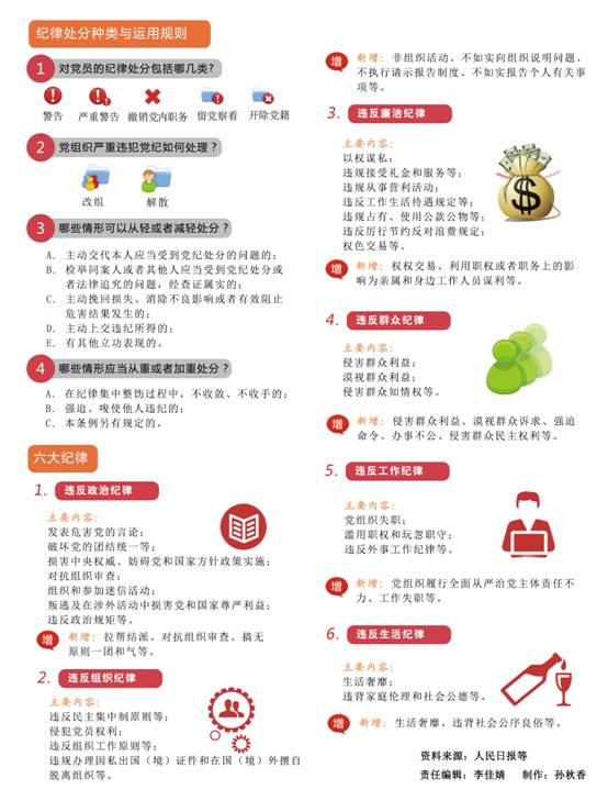 廉洁自律2.tif