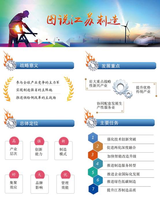 先进制造1.jpg